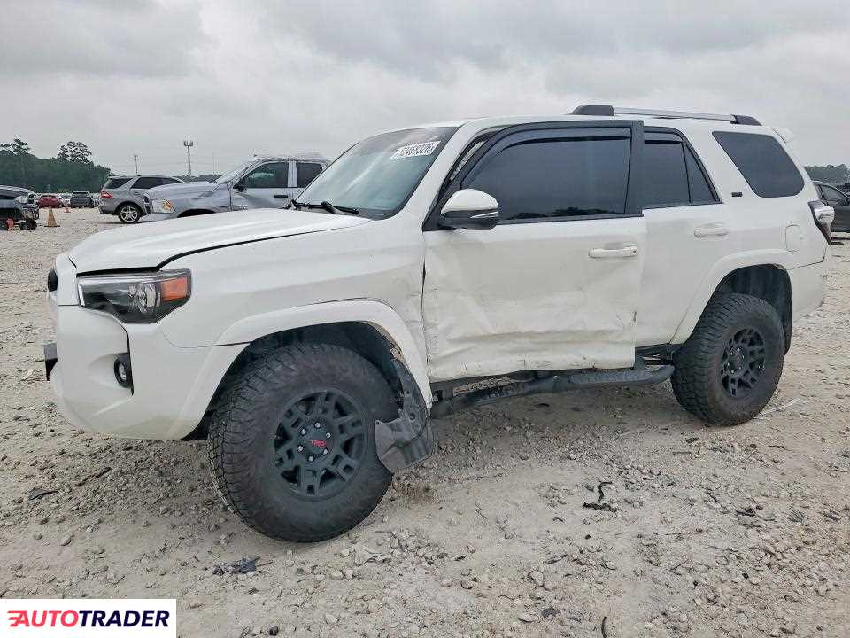 Toyota Pozostałe 2021 4