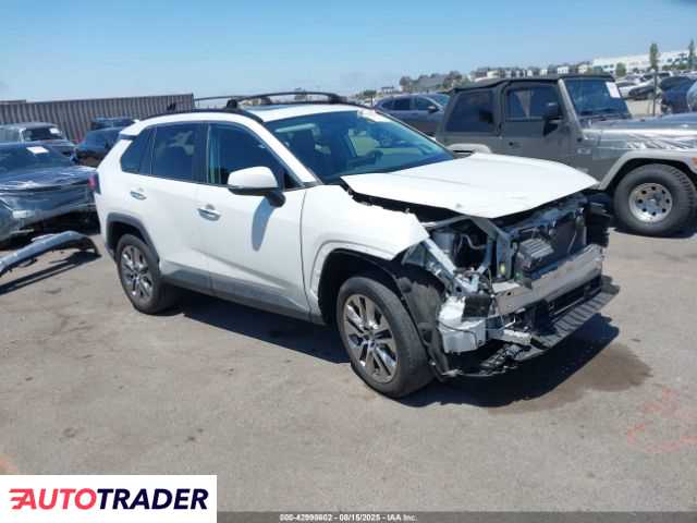 Toyota Pozostałe 2020 2 Toyota Pozostałe 2020 2