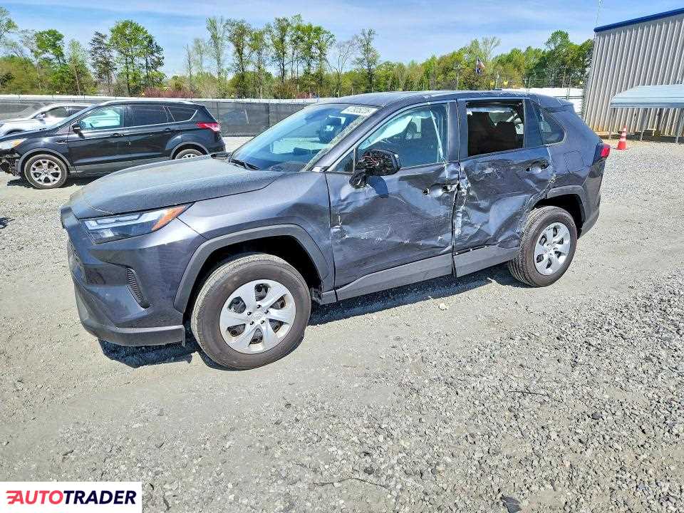 Toyota Pozostałe 2025 2