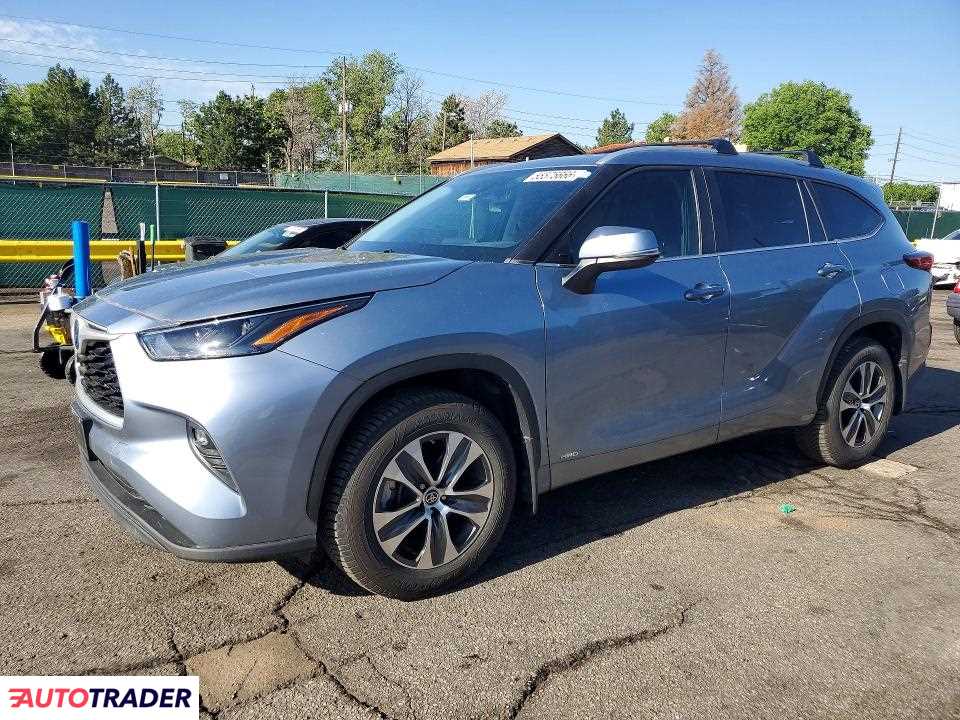 Toyota Highlander 2023 2
