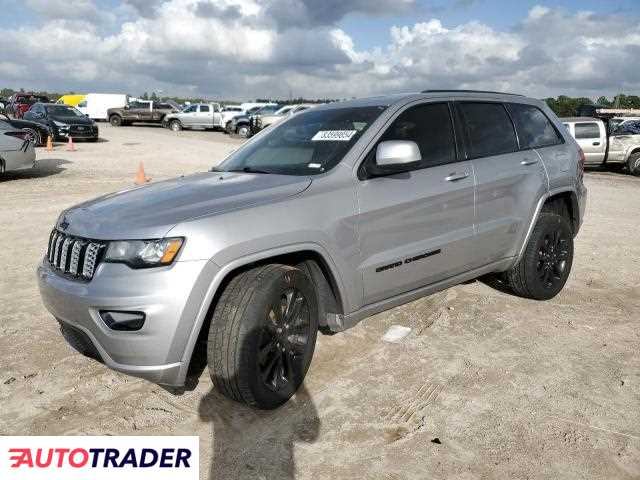 Jeep Grand Cherokee 2020 3 Jeep Grand Cherokee 2020 3