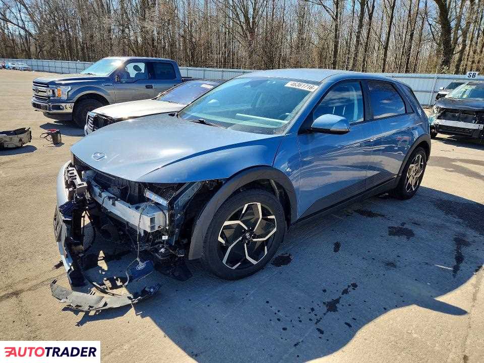 Hyundai Pozostałe 2022