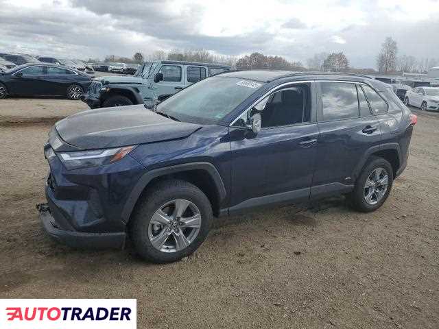 Toyota Pozostałe 2025 2