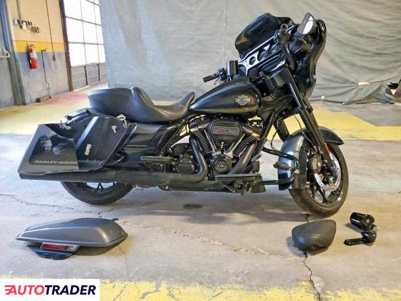 Harley-Davidson Pozostałe 2021