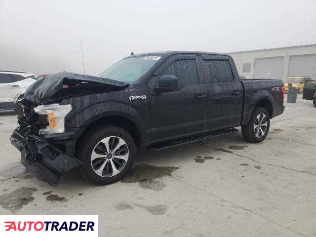 Ford Pozostałe 2020 5