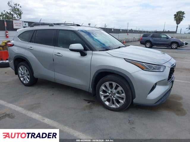 Toyota Highlander 2021 3