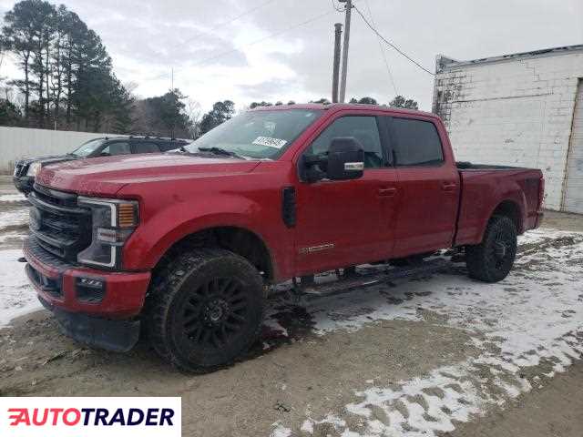 Ford Pozostałe 2021 6 Ford Pozostałe 2021 6