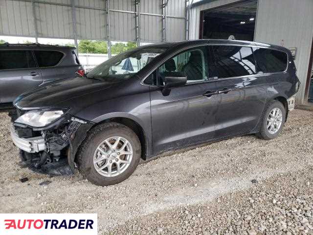 Chrysler Voyager 2023 3