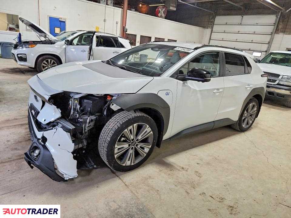 Subaru Pozostałe 2023