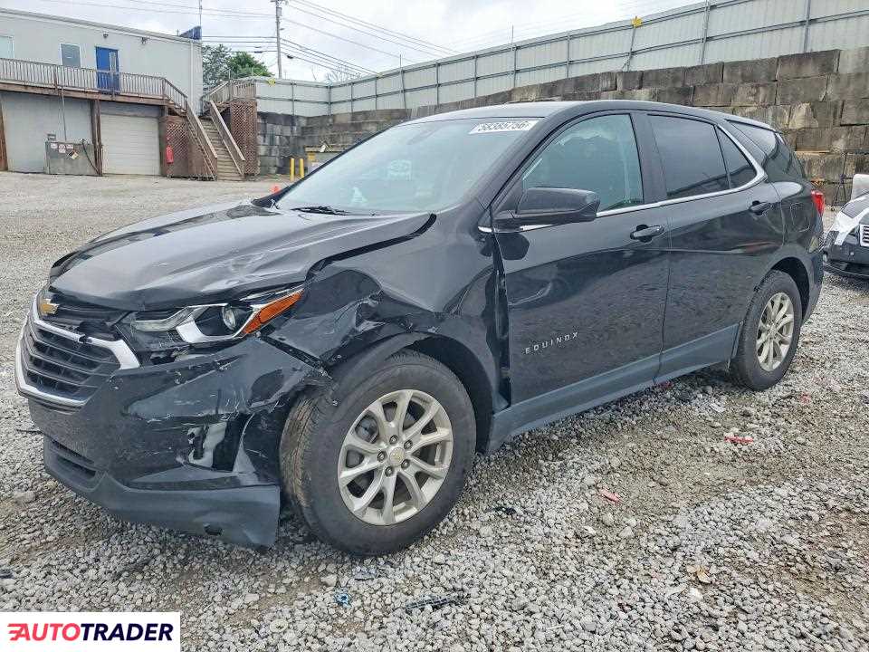 Chevrolet Equinox 2021 1