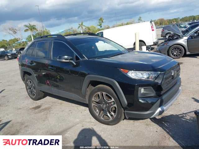 Toyota Pozostałe 2021 2