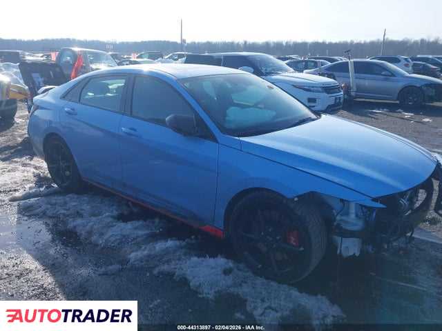 Hyundai Elantra 2025 2