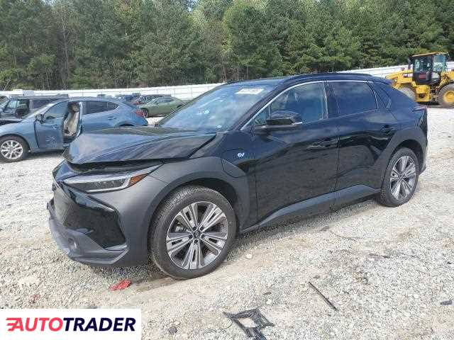 Subaru Pozostałe 2023