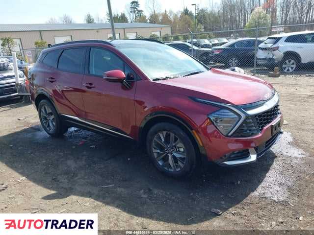 Kia Sportage 2025 1