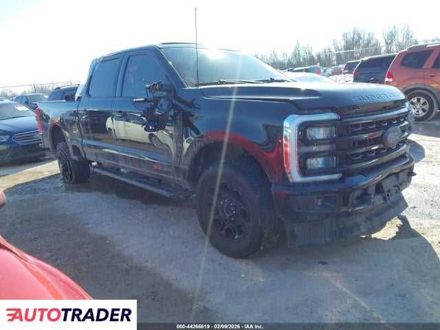 Ford Pozostałe 2024 6