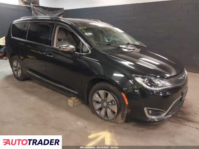 Chrysler Pacifica 2020 3