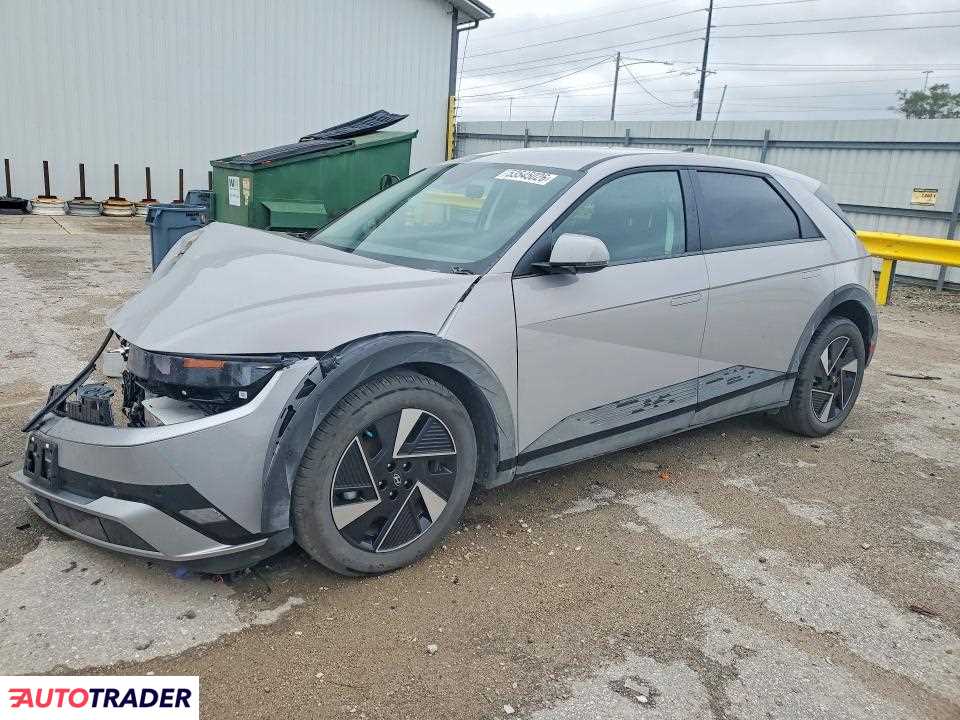 Hyundai Pozostałe 2025
