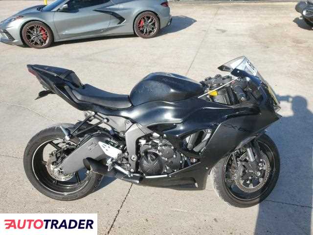 Kawasaki ZX 2024 Kawasaki ZX 2024