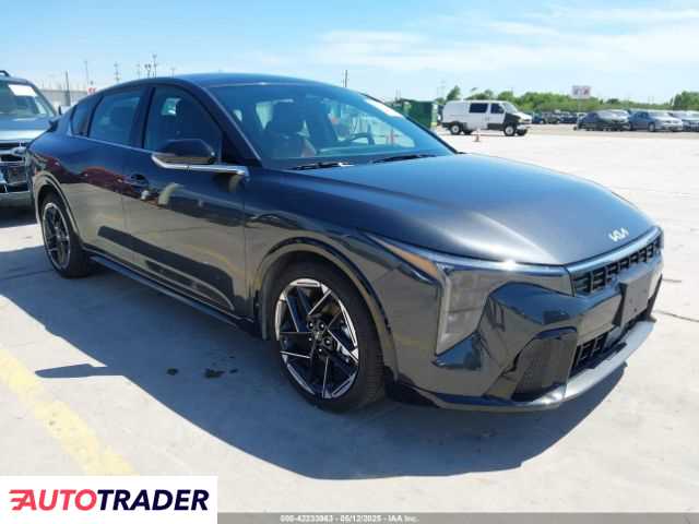 Kia Pozostałe 2025 2 Kia Pozostałe 2025 2