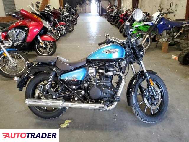 Royal Enfield Pozostałe 2021