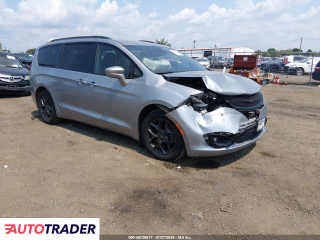 Chrysler Pacifica 2020 3