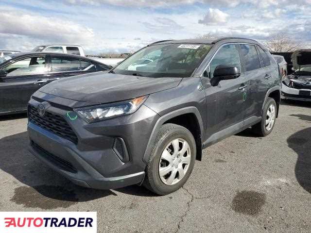 Toyota Pozostałe 2020 2 Toyota Pozostałe 2020 2