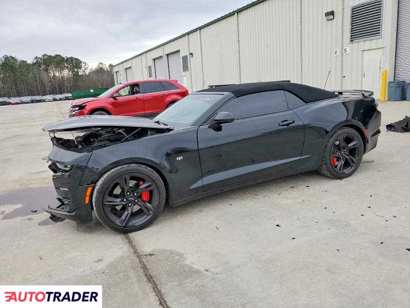 Chevrolet Camaro 2020 6