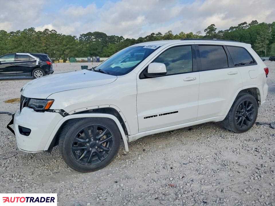 Jeep Grand Cherokee 2021 3