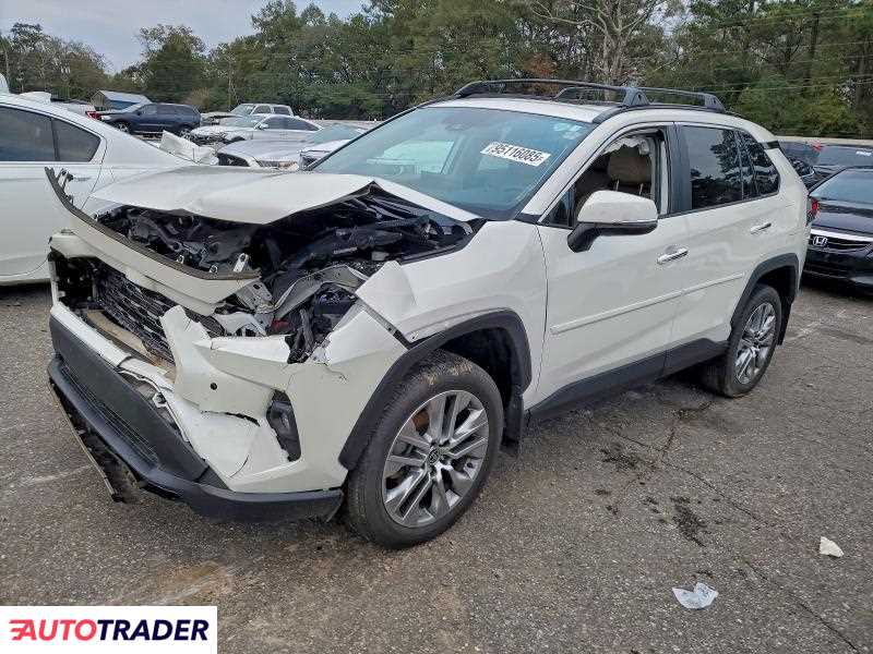 Toyota Pozostałe 2022 2