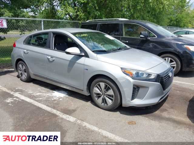 Hyundai Pozostałe 2019 1