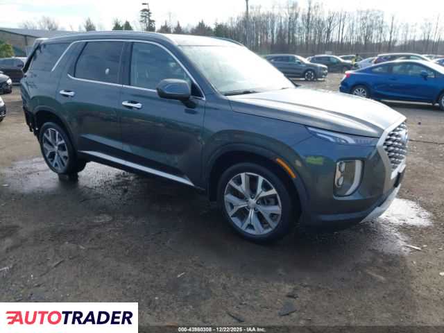 Hyundai Pozostałe 2022 3