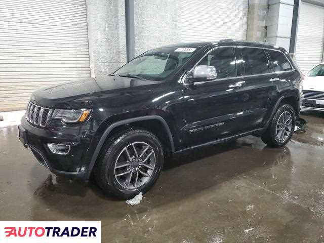 Jeep Grand Cherokee 2020 3