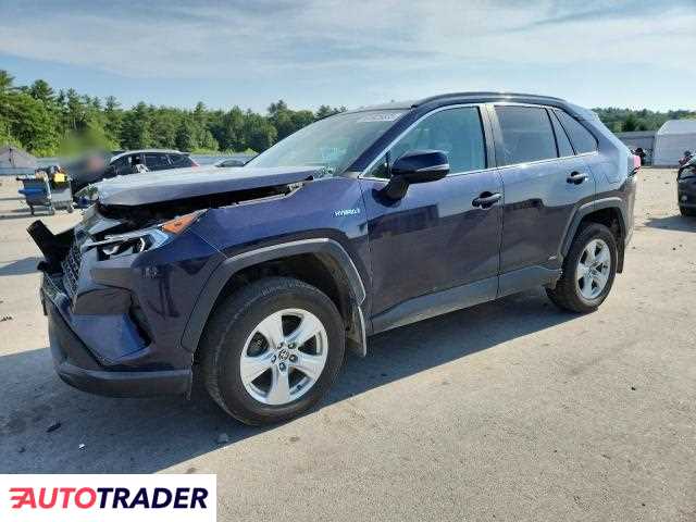 Toyota Pozostałe 2020 2 Toyota Pozostałe 2020 2