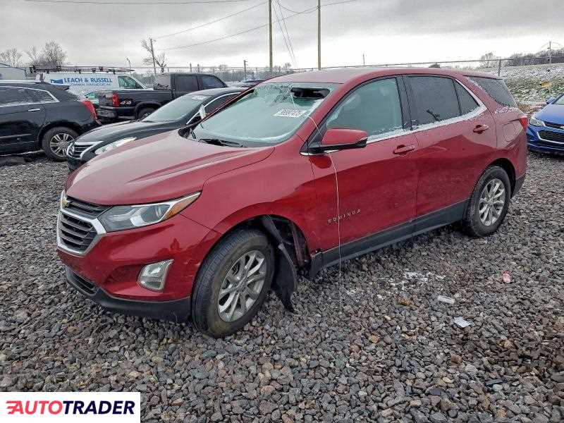 Chevrolet Equinox 2021 1