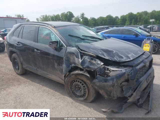 Toyota Pozostałe 2021 2 Toyota Pozostałe 2021 2