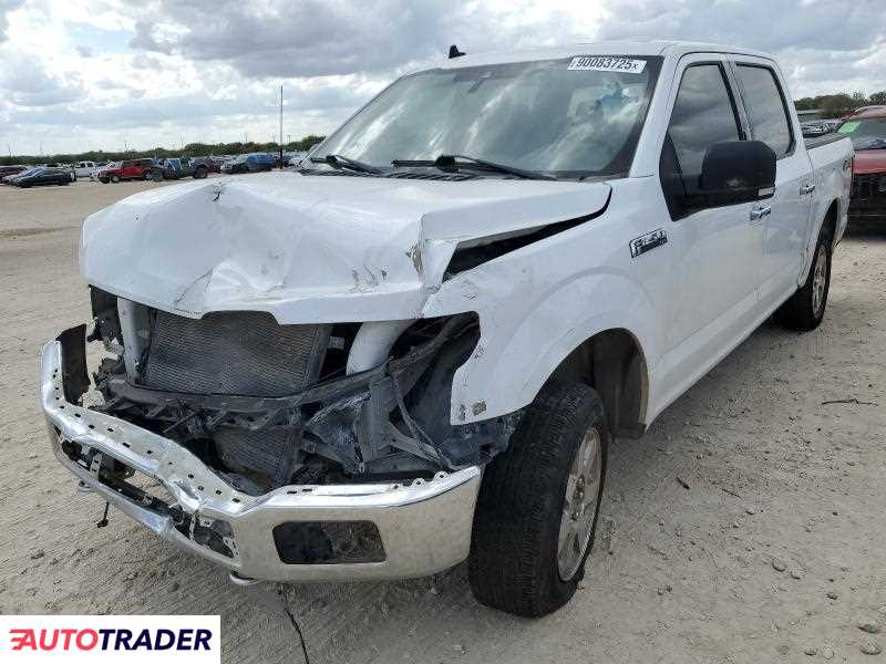 Ford Pozostałe 2019 5