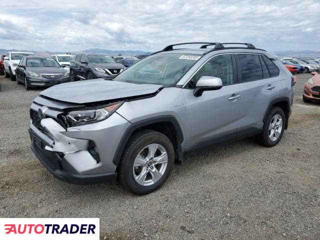 Toyota Pozostałe 2019 2