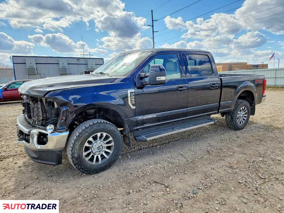 Ford Pozostałe 2021 6