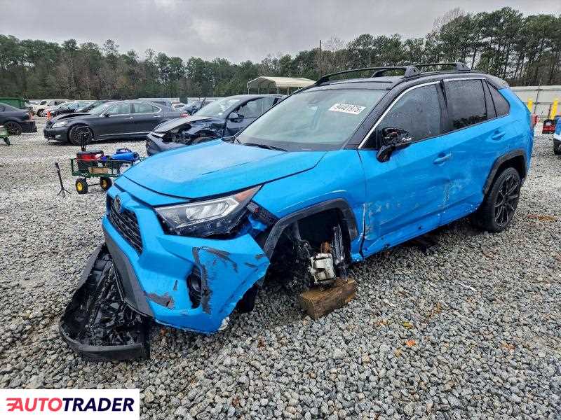 Toyota Pozostałe 2021 2