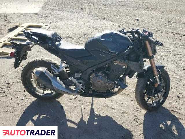 Honda CB 2022 Honda CB 2022