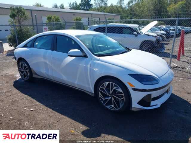 Hyundai Pozostałe 2023