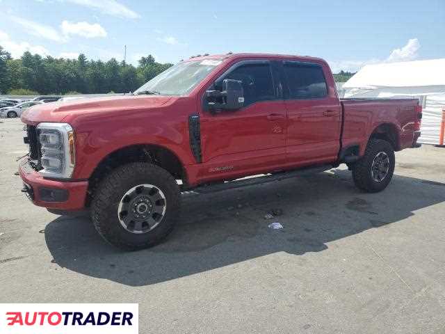 Ford Pozostałe 2024 6 Ford Pozostałe 2024 6