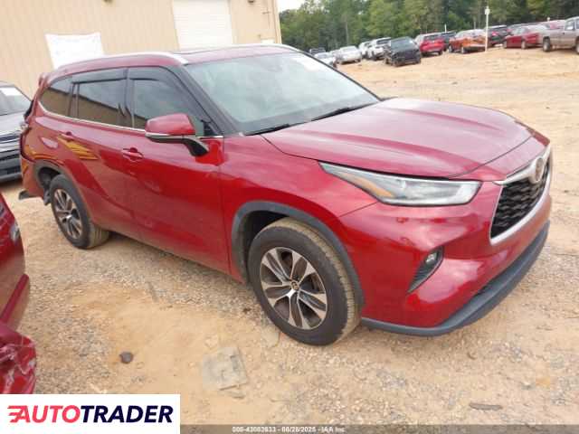 Toyota Highlander 2021 3 Toyota Highlander 2021 3