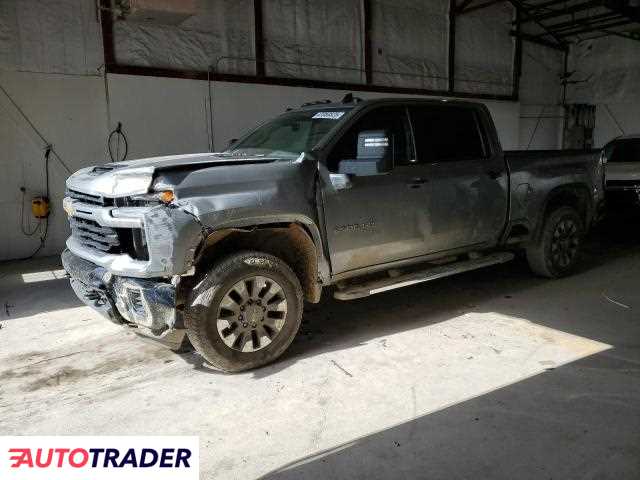 Chevrolet Silverado 2025 6 Chevrolet Silverado 2025 6