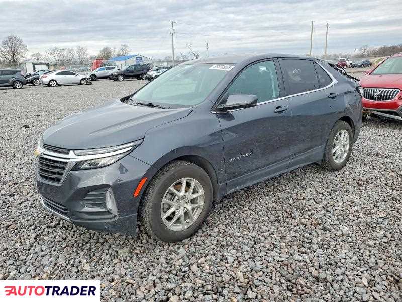 Chevrolet Equinox 2023 1
