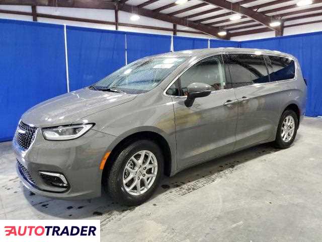 Chrysler Pacifica 2023 3