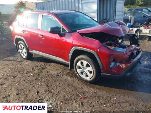 Toyota Pozostałe 2020 2 Toyota Pozostałe 2020 2