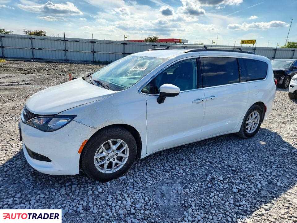 Chrysler Voyager 2021 3
