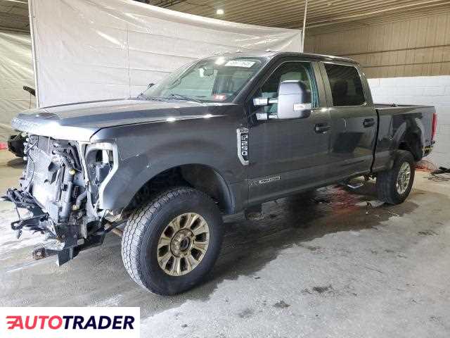 Ford Pozostałe 2020 6 Ford Pozostałe 2020 6