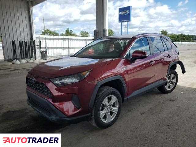 Toyota Pozostałe 2019 2 Toyota Pozostałe 2019 2